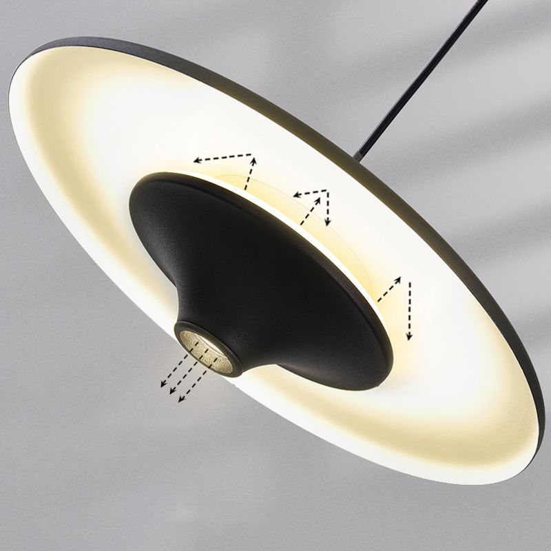 Nordischer UFO -Formpendellant