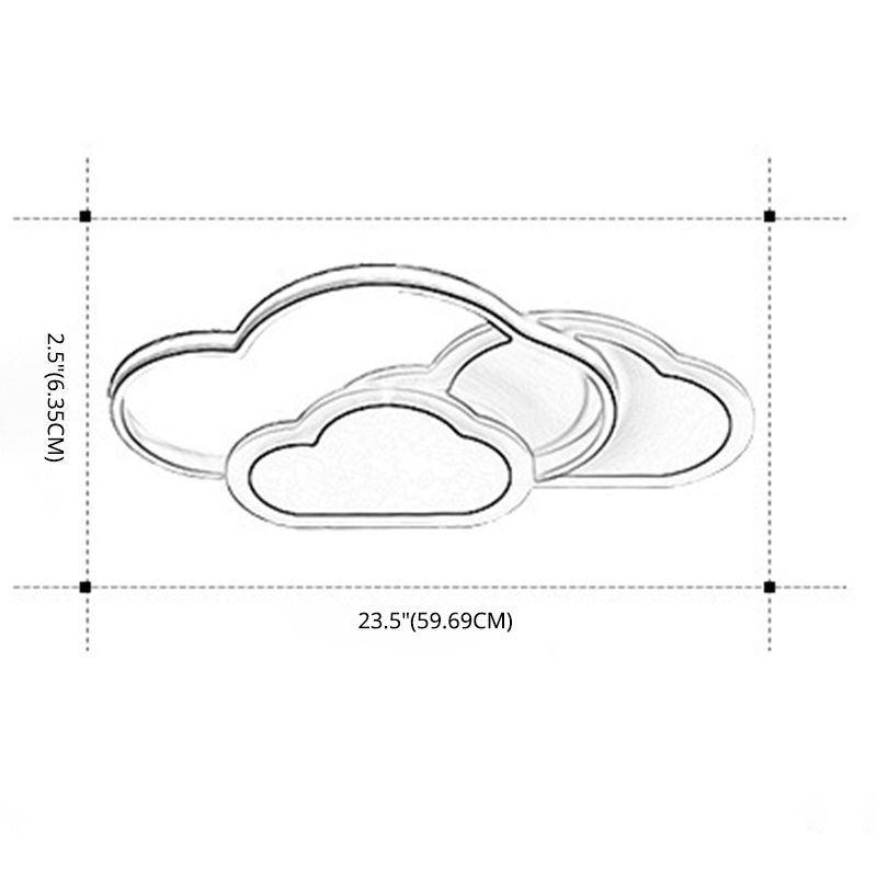 Einfache Art LED in der Nähe der Deckenleuchte Cloud Deckenbefestigte Licht mit Metallschirm