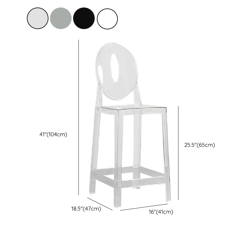 Industrial Backrest Armless Counter High Chair Plastic Bar Stool with 4 Legs