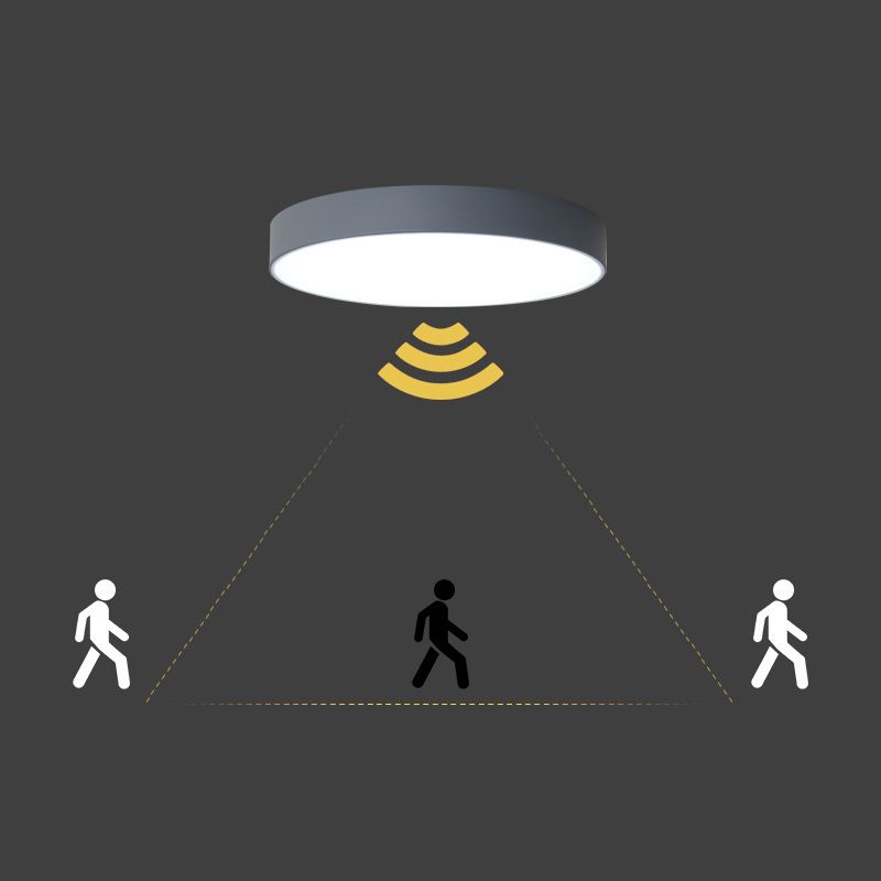 Round Led Flush Mount Ceiling Light Modern Minimalist Macaron Style Living Room Bedroom Study Energy-économiser Lighting