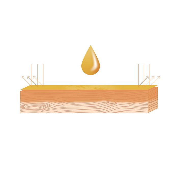 Luxury Rectangle Solid Wood Bar Table Set 1/5/9 Pieces Counter Table with High Stools