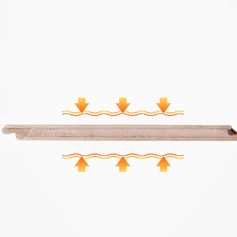 Classic 8" X 49" X 15mm Laminate Flooring, Click-Lock, Waterproof