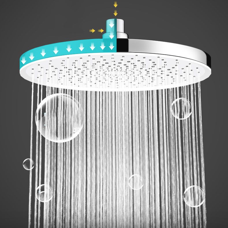 Round Fixed Shower Head Contemporary H2O Kinetic Technology Wall-Mount Shower Head