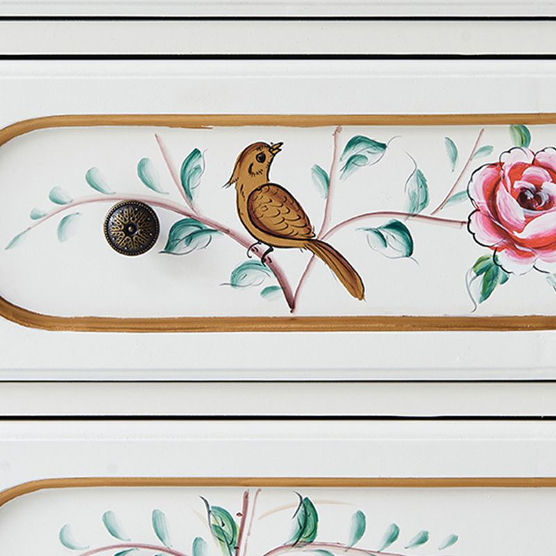 Contemporary Dresser Manufactured Wood Storage Chest with 3/4/5 Drawers