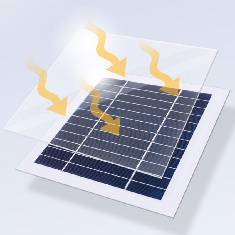 Modern LED Solar Lighting Fixture with Acrylic Shade for Backyard