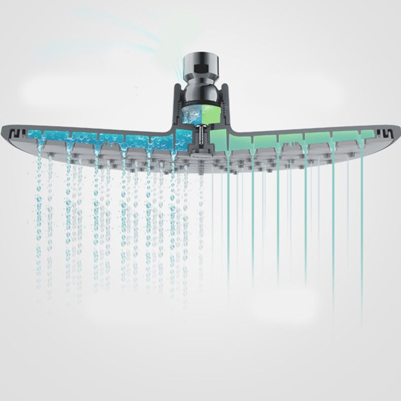 White Metal Shower Head Combo Modern Round Fixed Shower Head for Bathroom