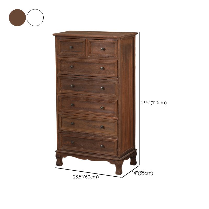 13.65/13.45 Inch Width Storage Chest American Traditional Storage Chest Dresser