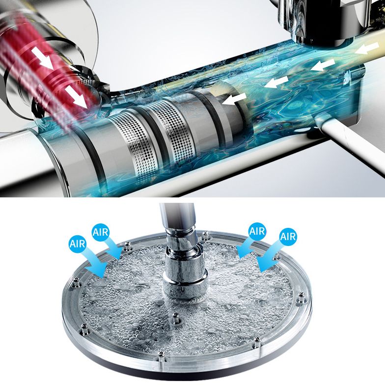 Shower System Rain Massage Jet Round Adjustable Spray Pattern Shower Trim