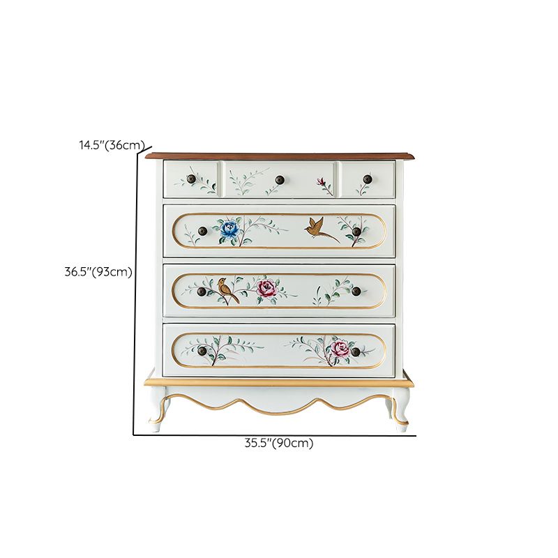 Contemporary Dresser Manufactured Wood Storage Chest with 3/4/5 Drawers