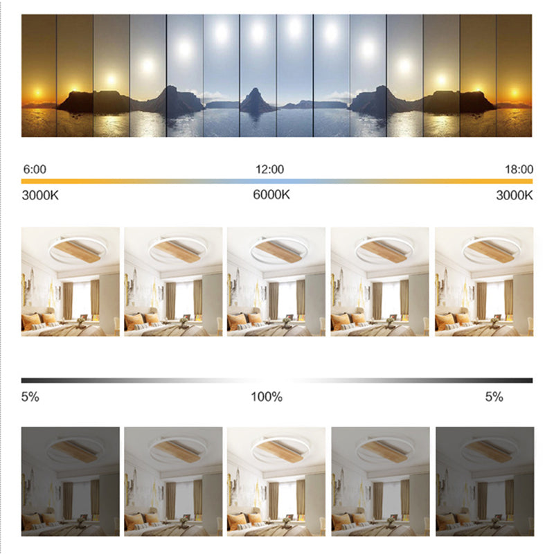 Modern LED Ceiling Light Fixture White Circular Ceiling Mounted Light with Wooden Shade