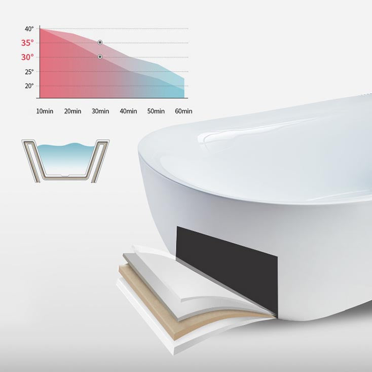 Modern Acrylic Bath Tub Freestanding Matte Finish Bathtub for Home
