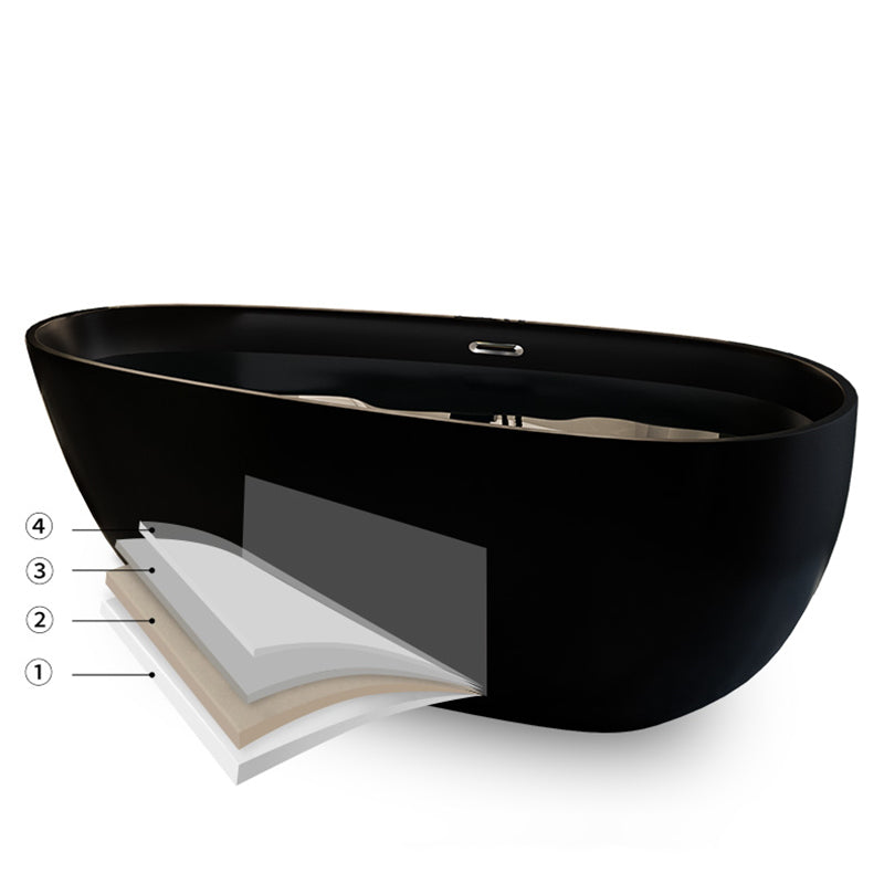 Acrylic-Fiberglass Oval Bathtub Contemporary Soaking Bathtub with Drain and Overflow Trim