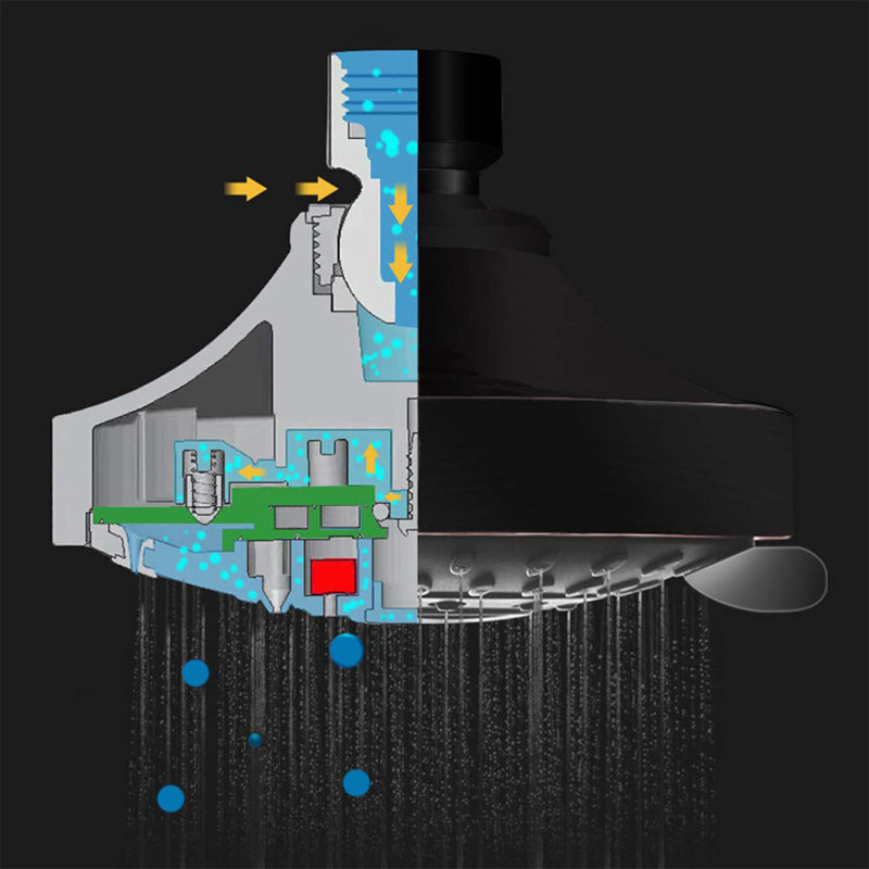 Round Metal Fixed Shower Head Traditional Adjustable Spray Pattern Shower Head