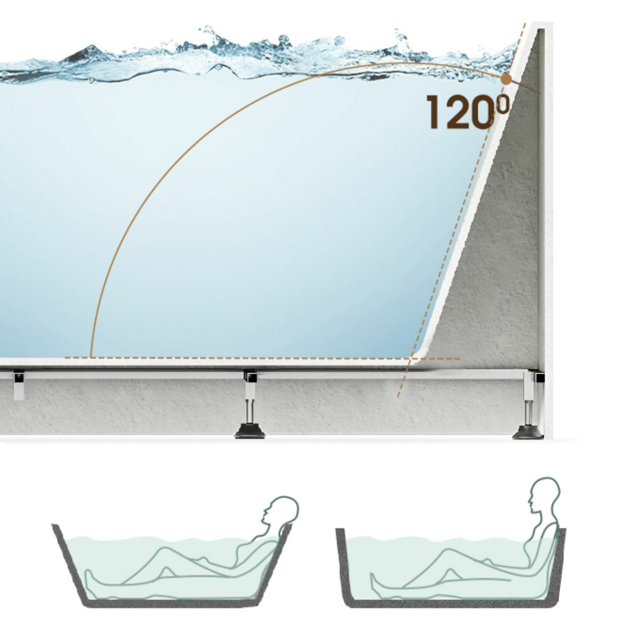 Rectangular Soaking Acrylic Bathtub Antique Finish Back to Wall Bath