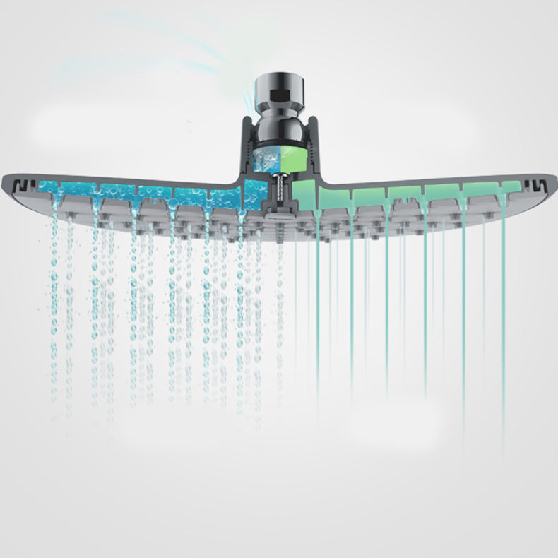 White Metal Shower Head Combo Modern Round Fixed Shower Head for Bathroom