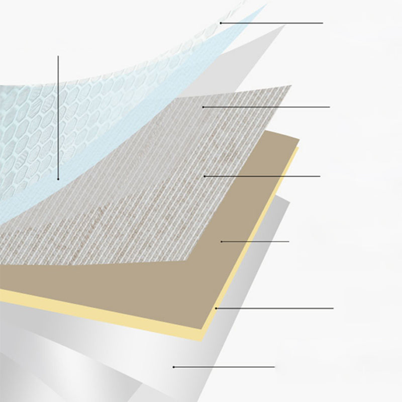 Modern Waterproof PVC Tin Backsplash Solid Color Peel and Stick Indoor Wallboard