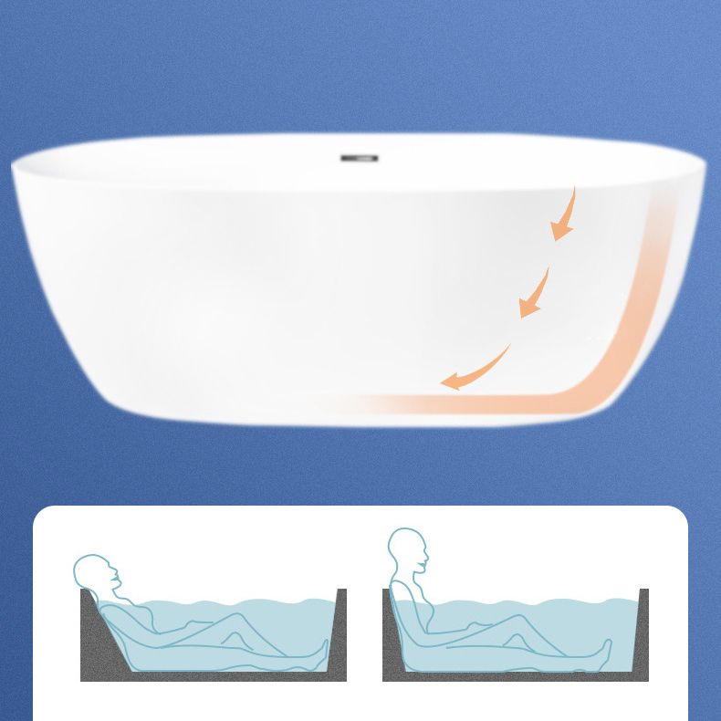 Modern Freestanding Soaking Bathtub Acrylic 23.62" Tall White Bathtub