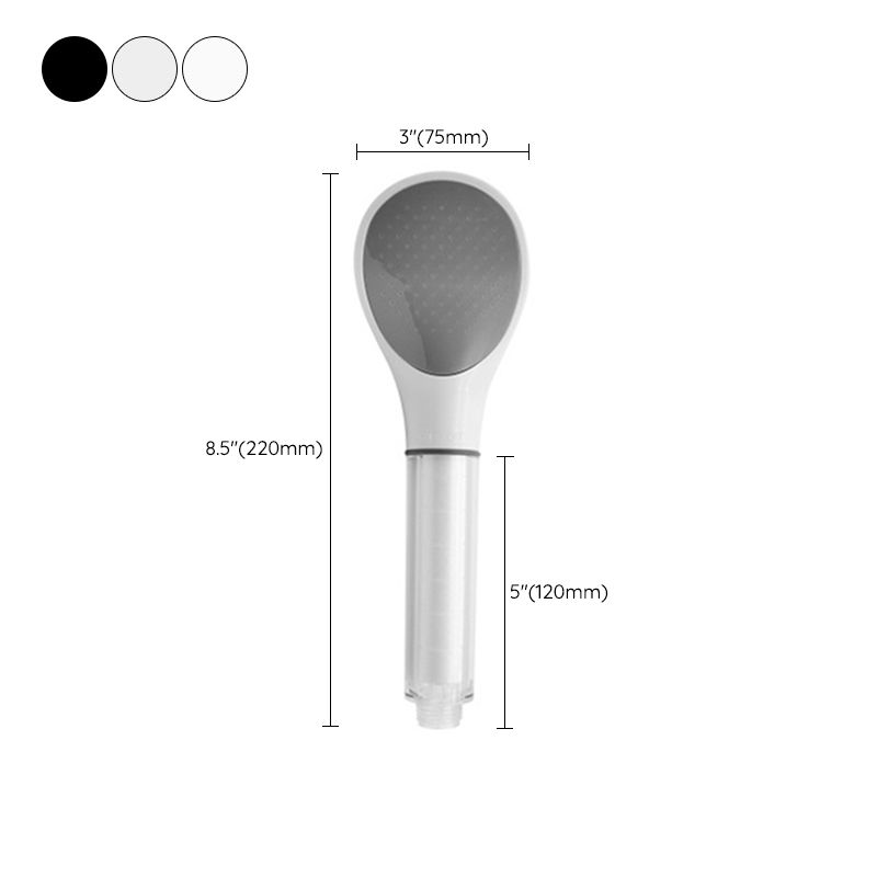 Plastic Handheld Shower Head Contemporary Wall-mounted Shower Head