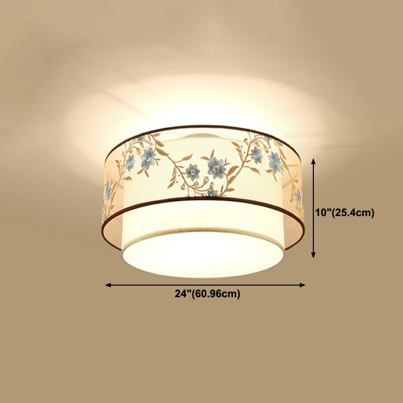 Luminaires de plafond géométrie moderne