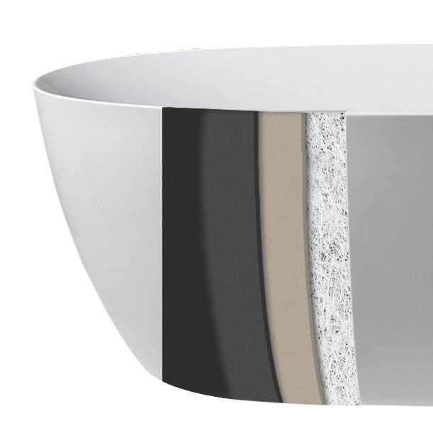 Modern Freestanding Soaking Bathtub Acrylic 23.62" Tall White Bathtub