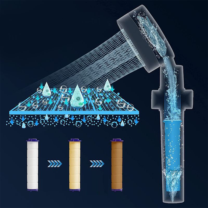Handheld Shower Head Adjustable Water Flow Wall-Mount Hand Shower