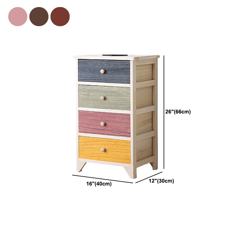 Industrial Accent Chest with Drawers and Wooden Legs Rectangle Chest