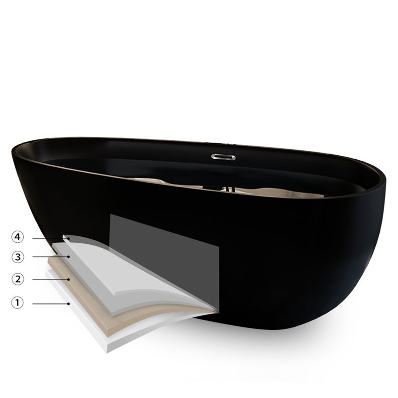 Acrylic-Fiberglass Oval Bathtub Contemporary Soaking Bathtub with Drain and Overflow Trim
