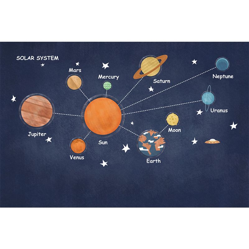 Cool Outer Space Murals Wallpaper for Boys Bedroom Stars Wall Art, Made to Measure