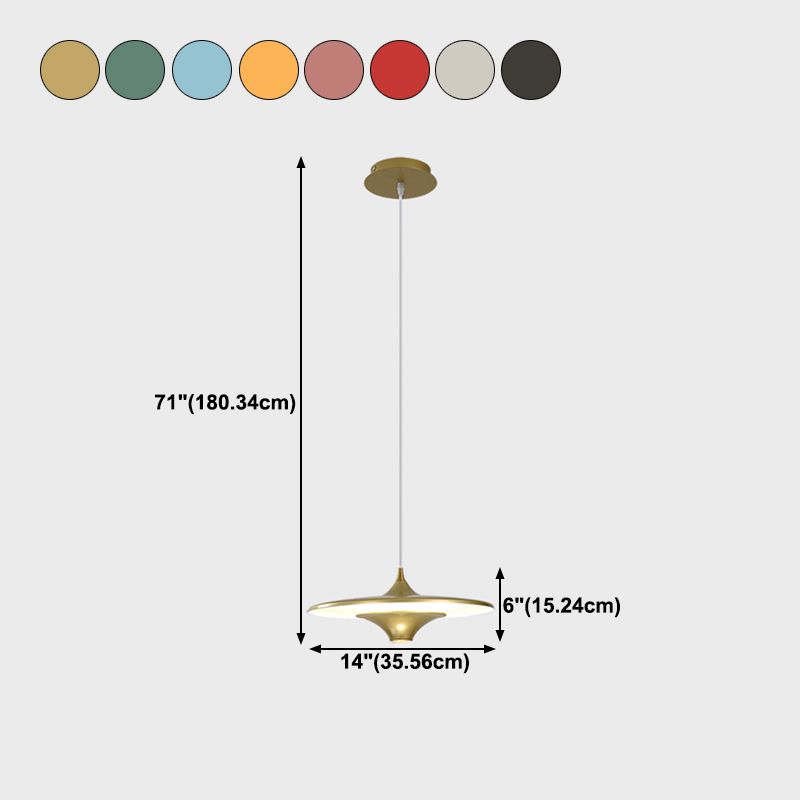 Nordischer UFO -Formpendellant