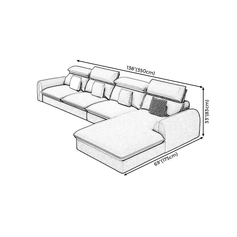 137.8" L√ó 68.90" W √ó 32.68" H Faux Leather Sectional Stain-Resistant Sofa and Chaise