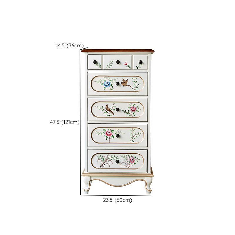 Contemporary Dresser Manufactured Wood Storage Chest with 3/4/5 Drawers