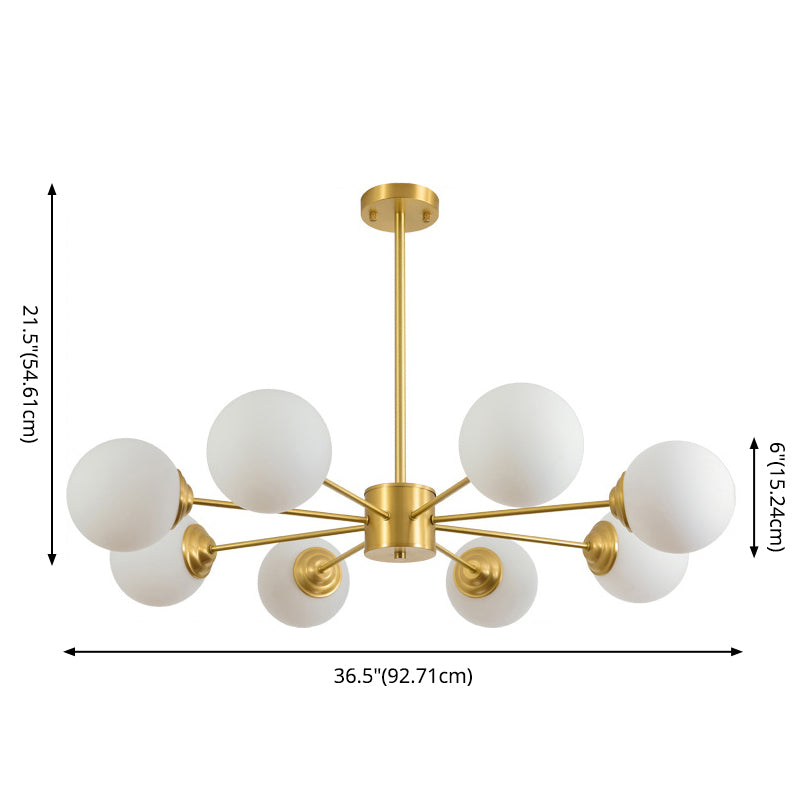 MODERNA SEMPLICITÀ SPROBURST SULL'IMPEGNO SULL'IMPEGNO SOSTENZE APPOSSIMATO APPEGGIATO PER IL RESIDAGGIO