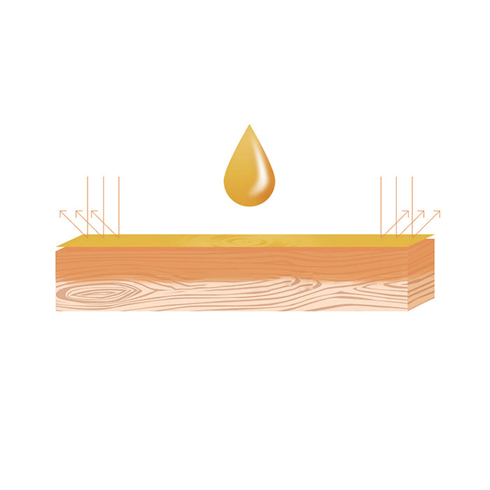 Luxury Rectangle Solid Wood Bar Table Set 1/5/9 Pieces Counter Table with High Stools