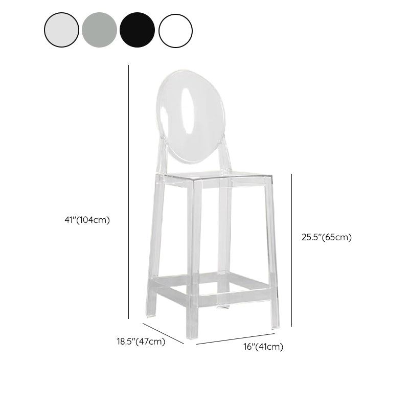 Industrial Backrest Armless Counter High Chair Plastic Bar Stool with 4 Legs
