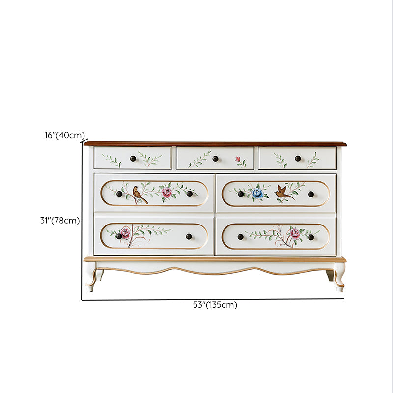 Contemporary Dresser Manufactured Wood Storage Chest with 3/4/5 Drawers