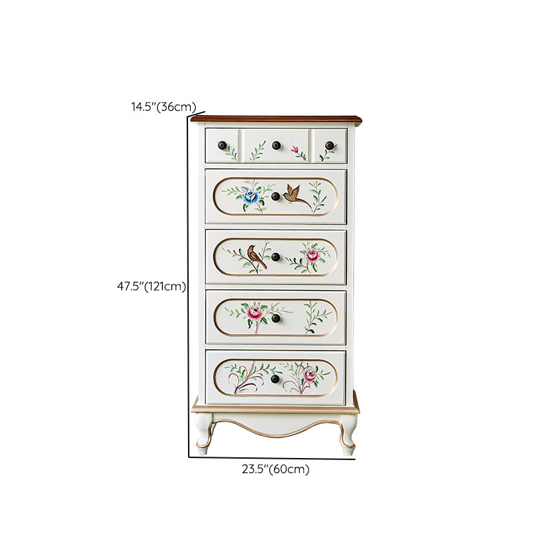 Contemporary Dresser Manufactured Wood Storage Chest with 3/4/5 Drawers