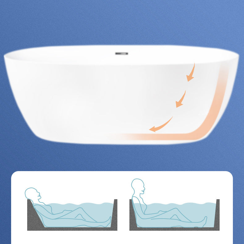 Modern Freestanding Soaking Bathtub Acrylic 23.62" Tall White Bathtub