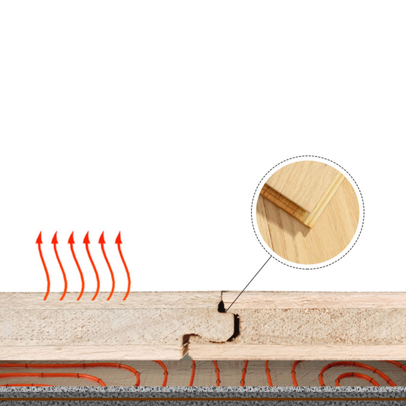 Waterproof Laminate Floor Rectangle Wooden Effect Laminate Floor